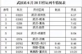 布朗：很不幸我们去不了赌城 但我猜我们在波士顿还有机会争冠